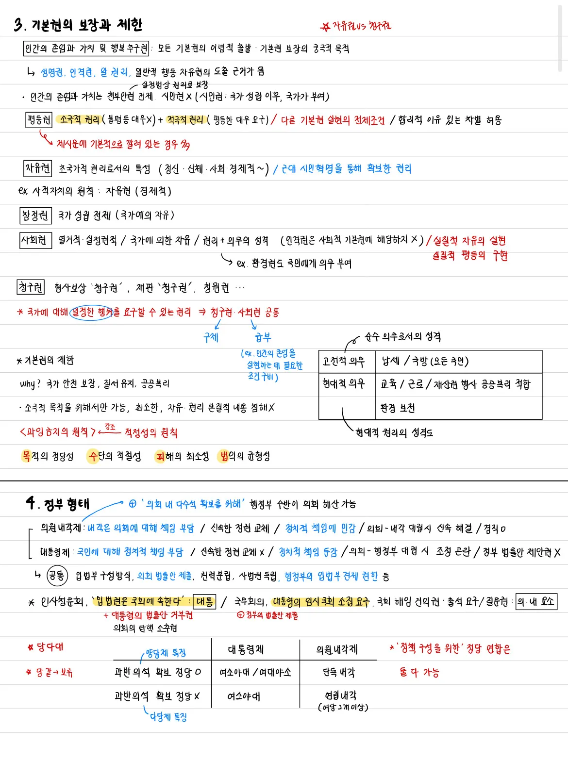 정치와 법 요약 노트 / 류진 - 숨고, 숨은고수