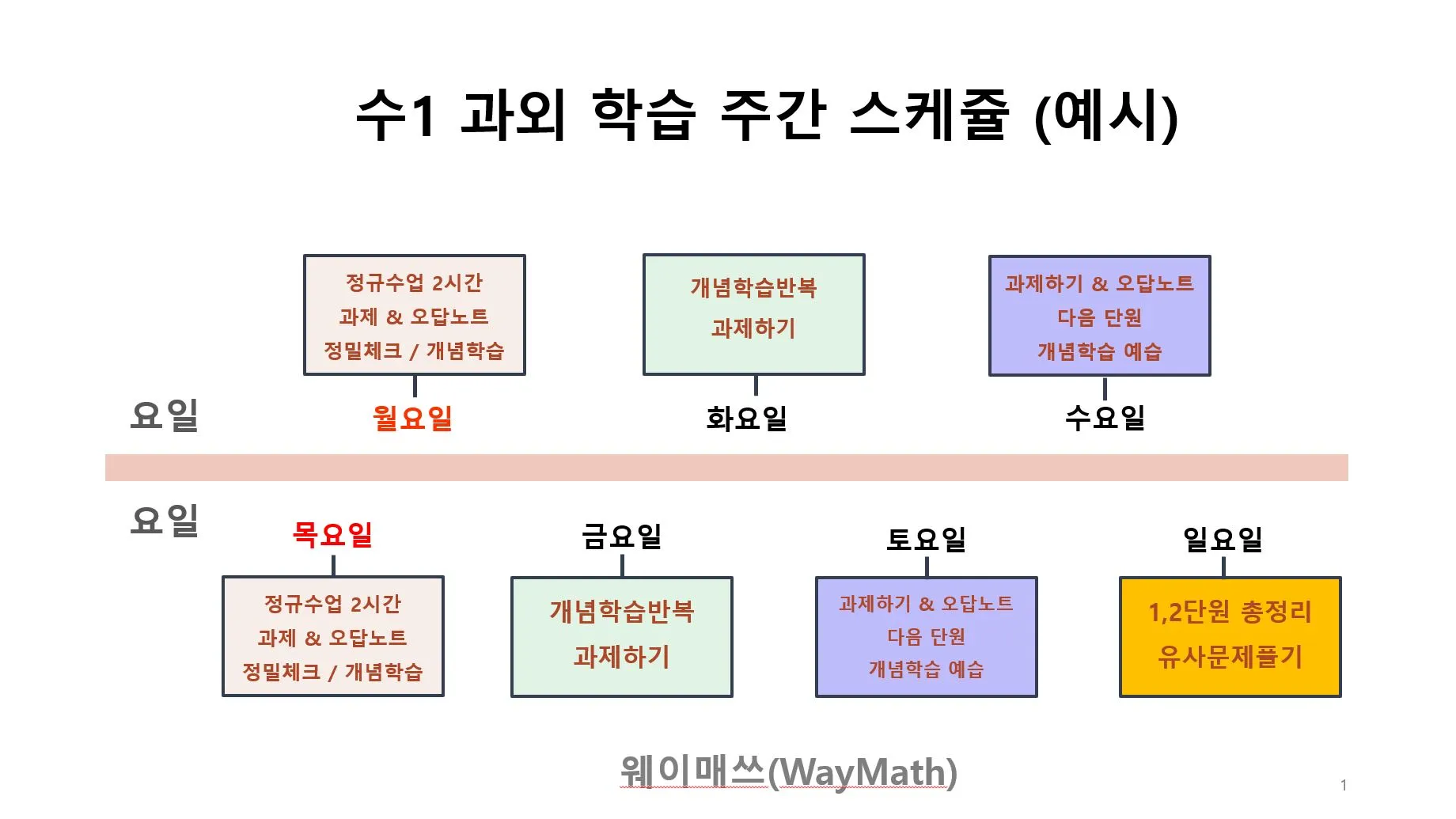 이미지 4