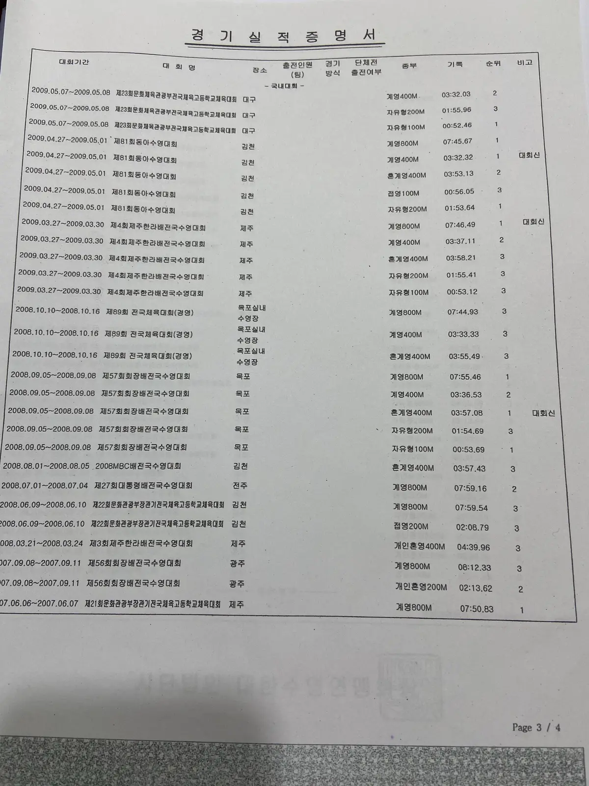 이미지 6