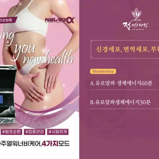 얼굴윤곽관리