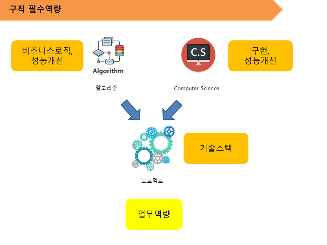 이미지 6