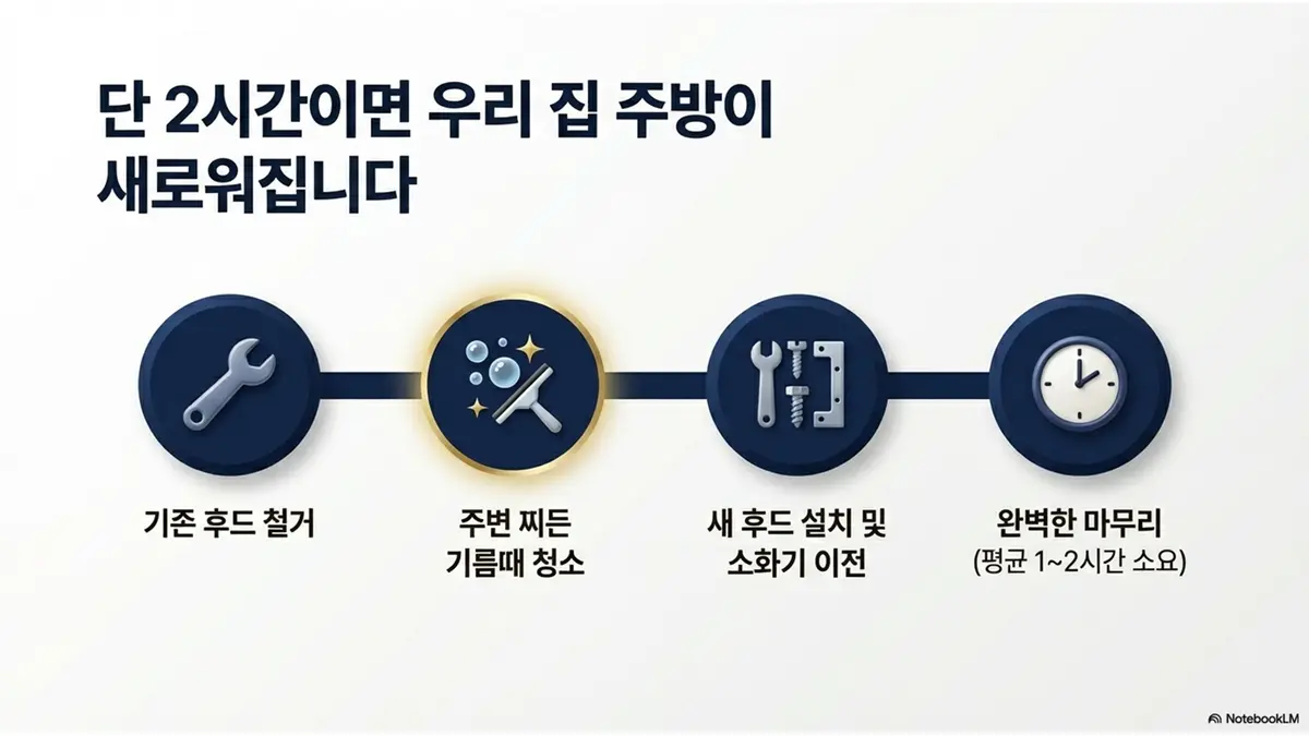 이미지 14