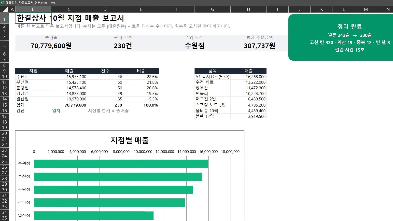 이미지 6