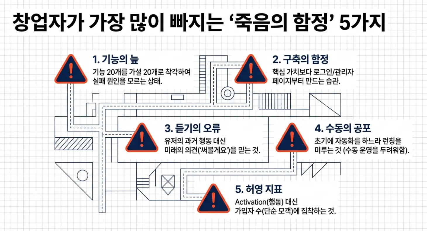 이미지 12