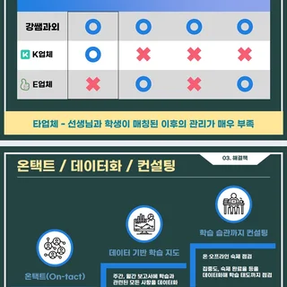투자제안PPT 디자인