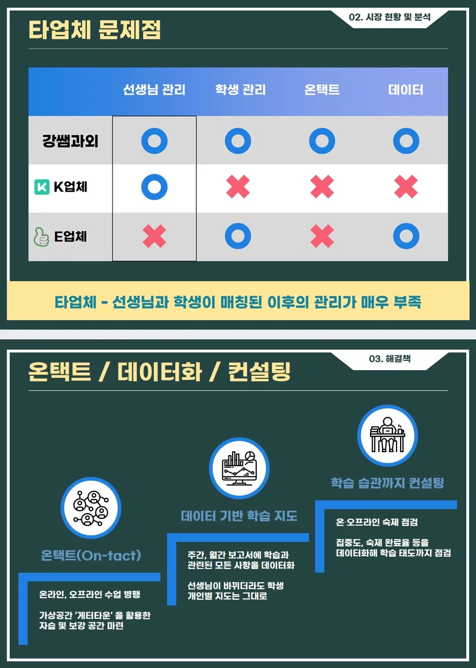 이미지 4