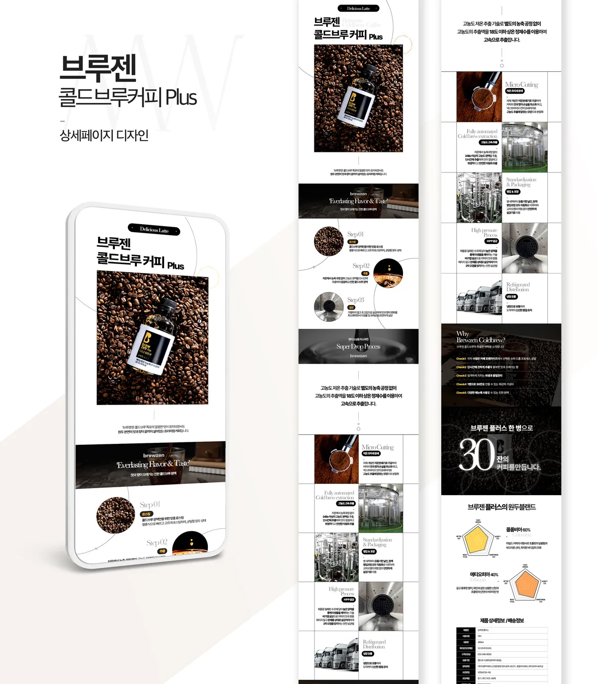 이미지 3