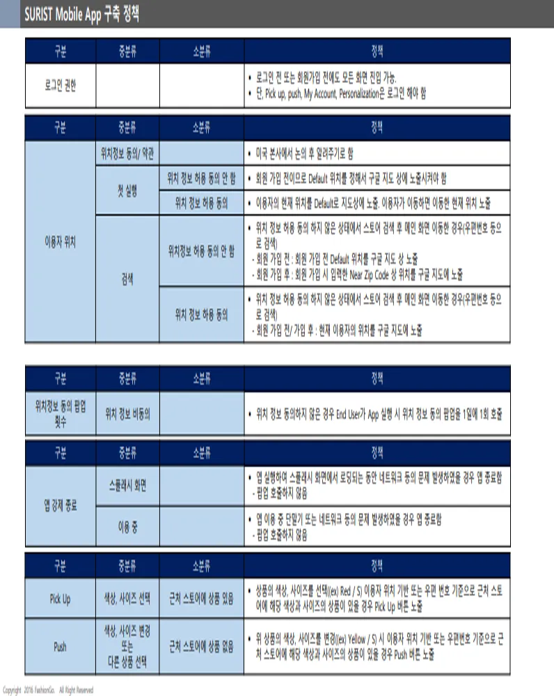 이미지 4