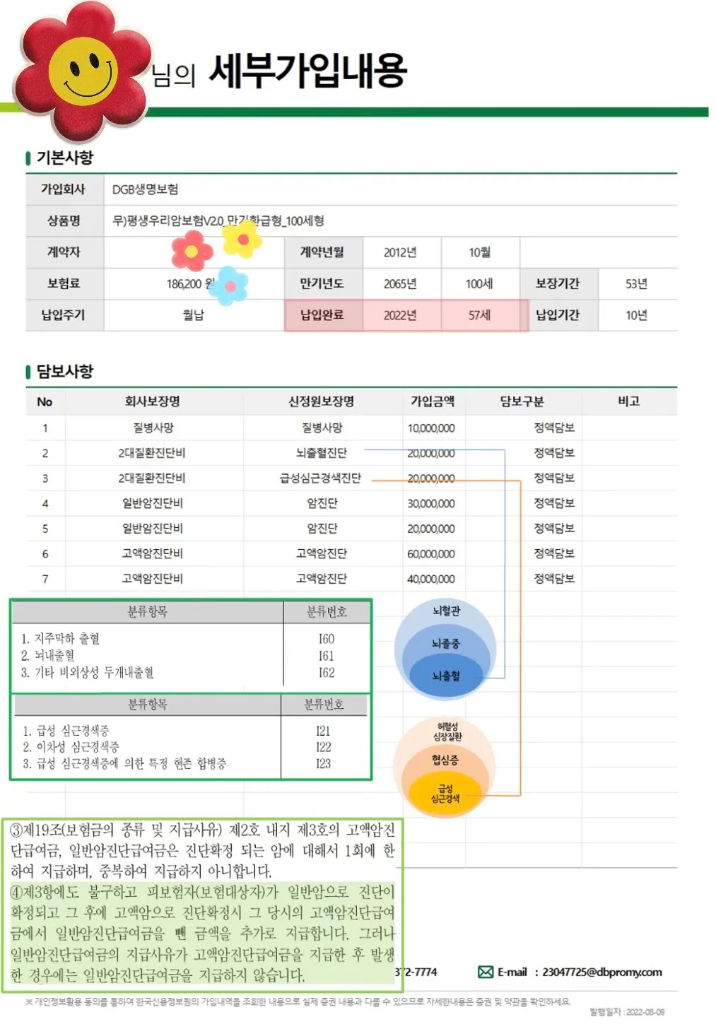이미지 4