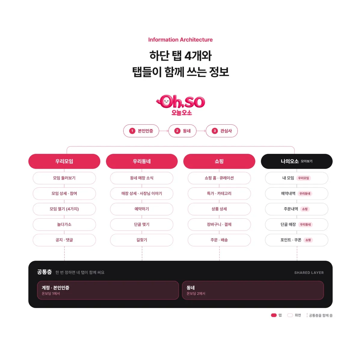 이미지 14