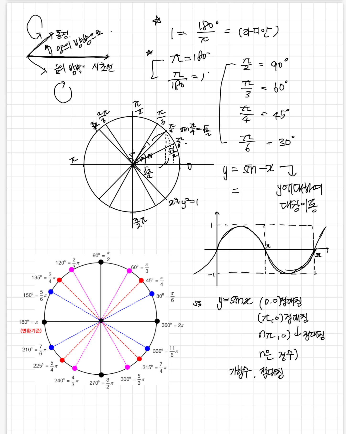 이미지 7