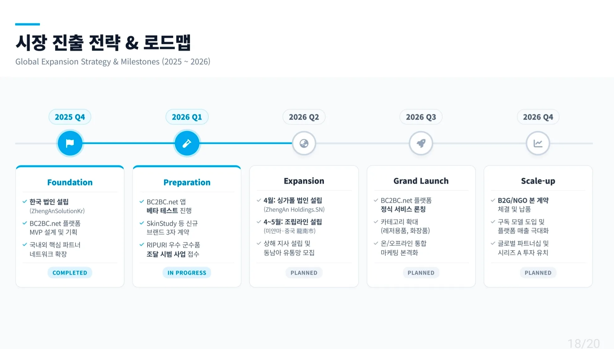 이미지 6