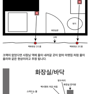 육가 방수로 인한 누수 하필 크랙 부위로 아랫집 피해