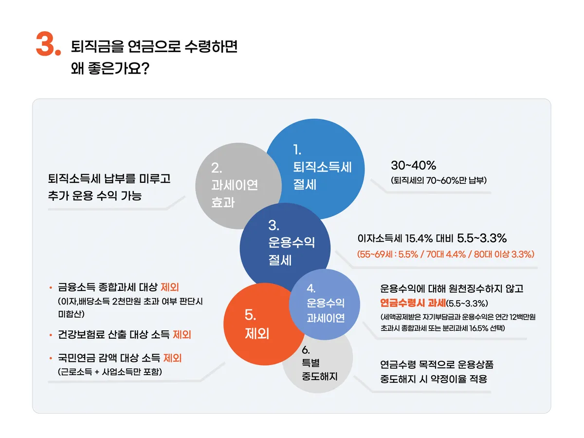 이미지 5
