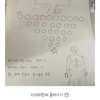한달 -5kg 다이어트 기록👍🏻👍🏻