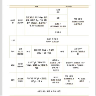 개개인에 맞춘 체계적인 식단관리