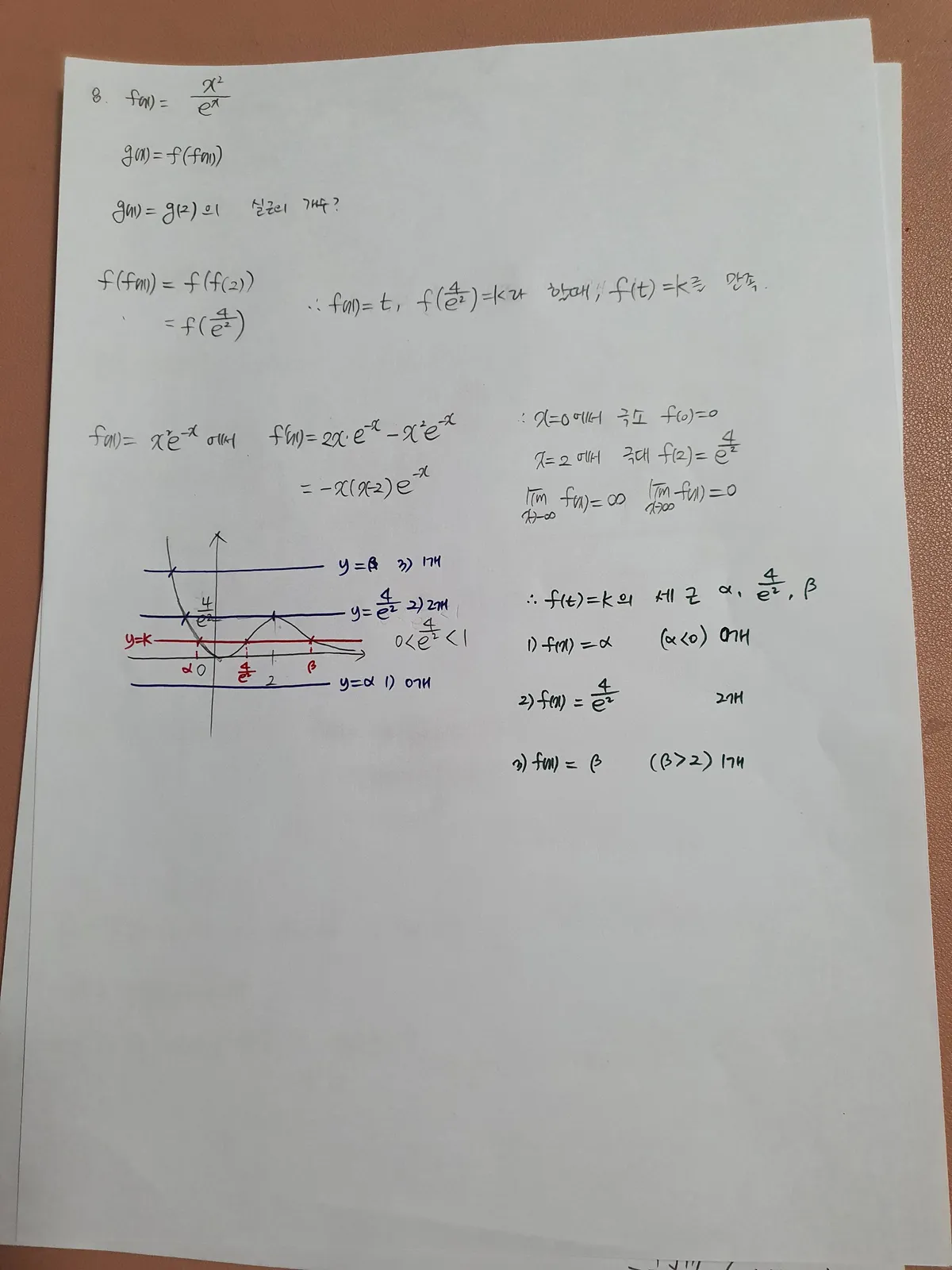 이미지 6