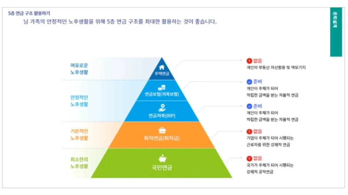 이미지 4