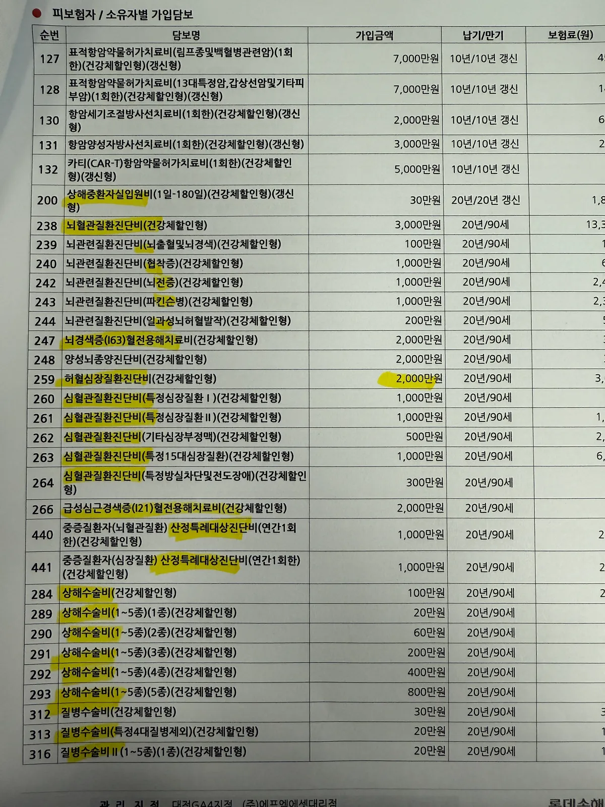 이미지 4