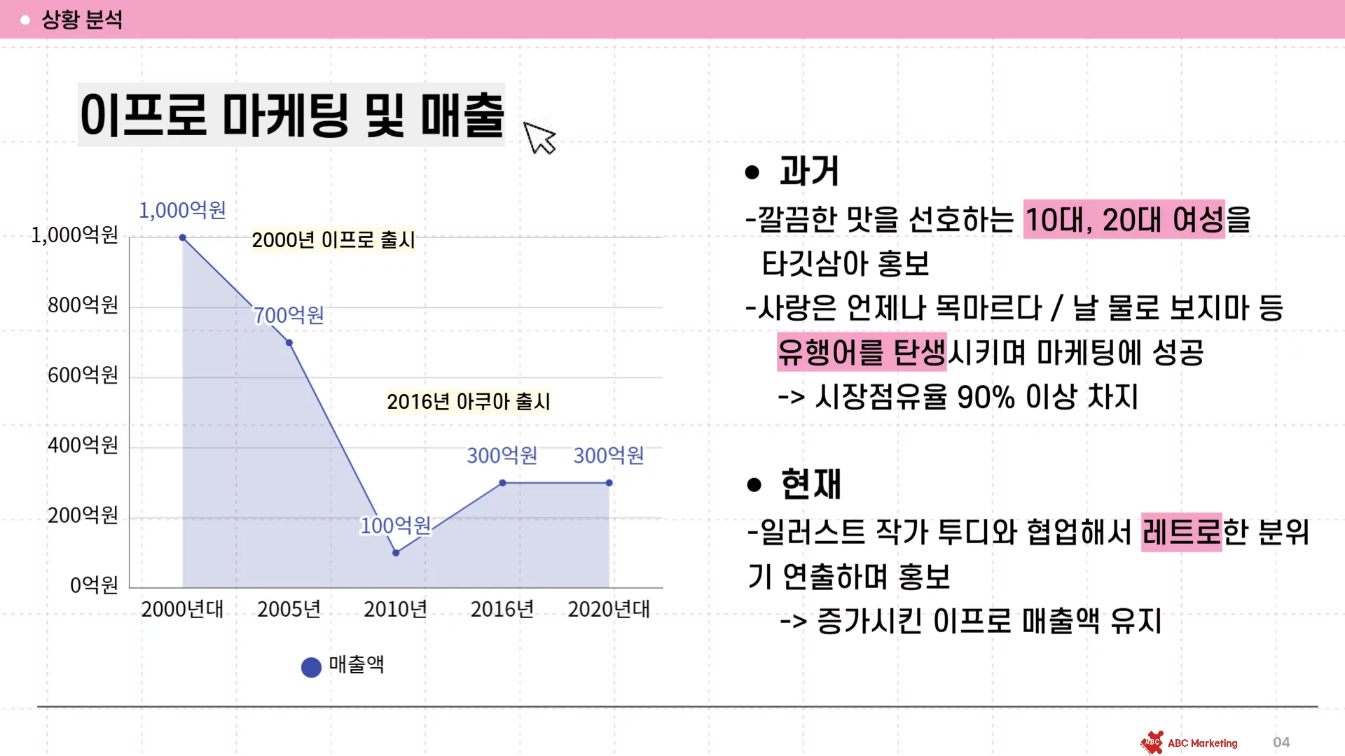 이미지 7