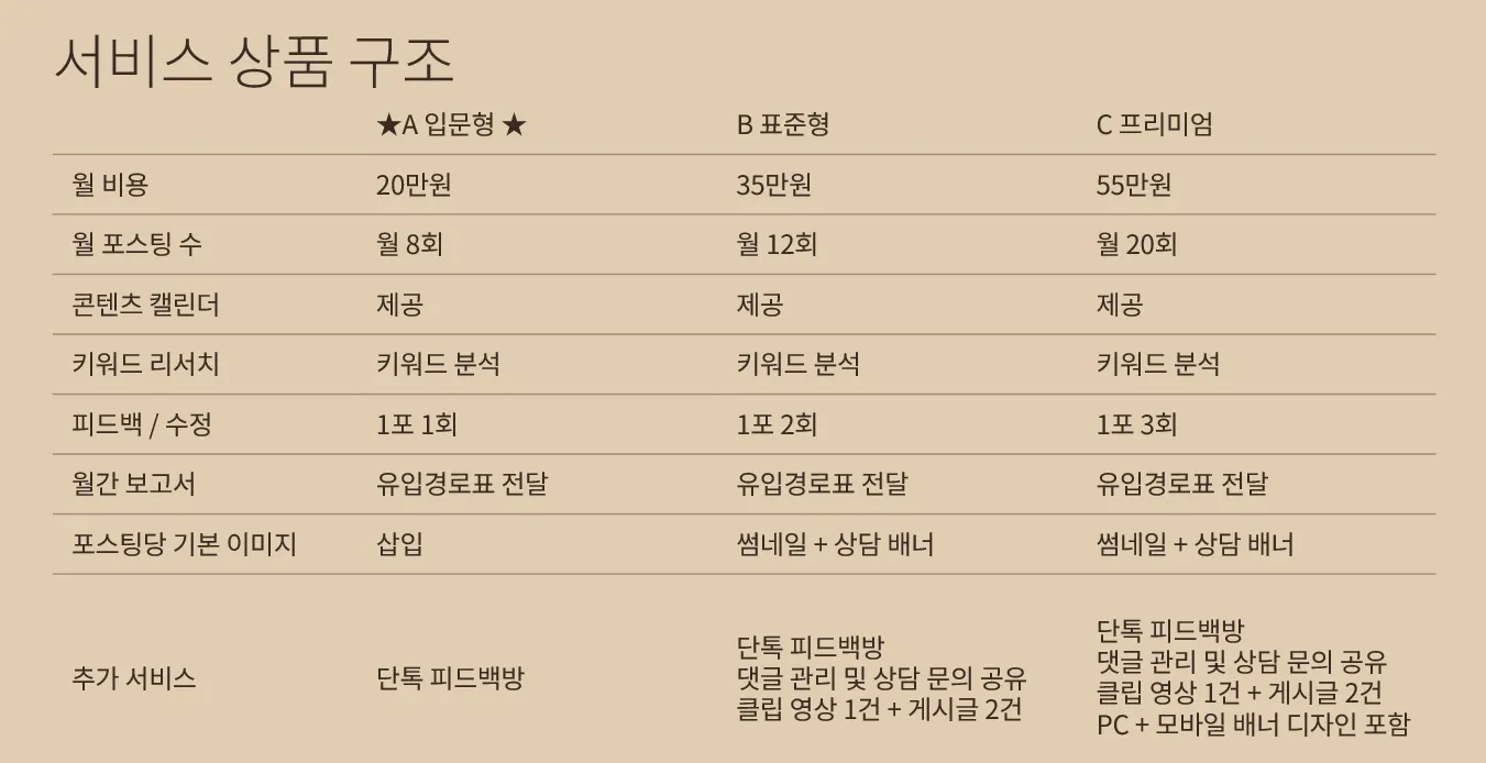 이미지 12