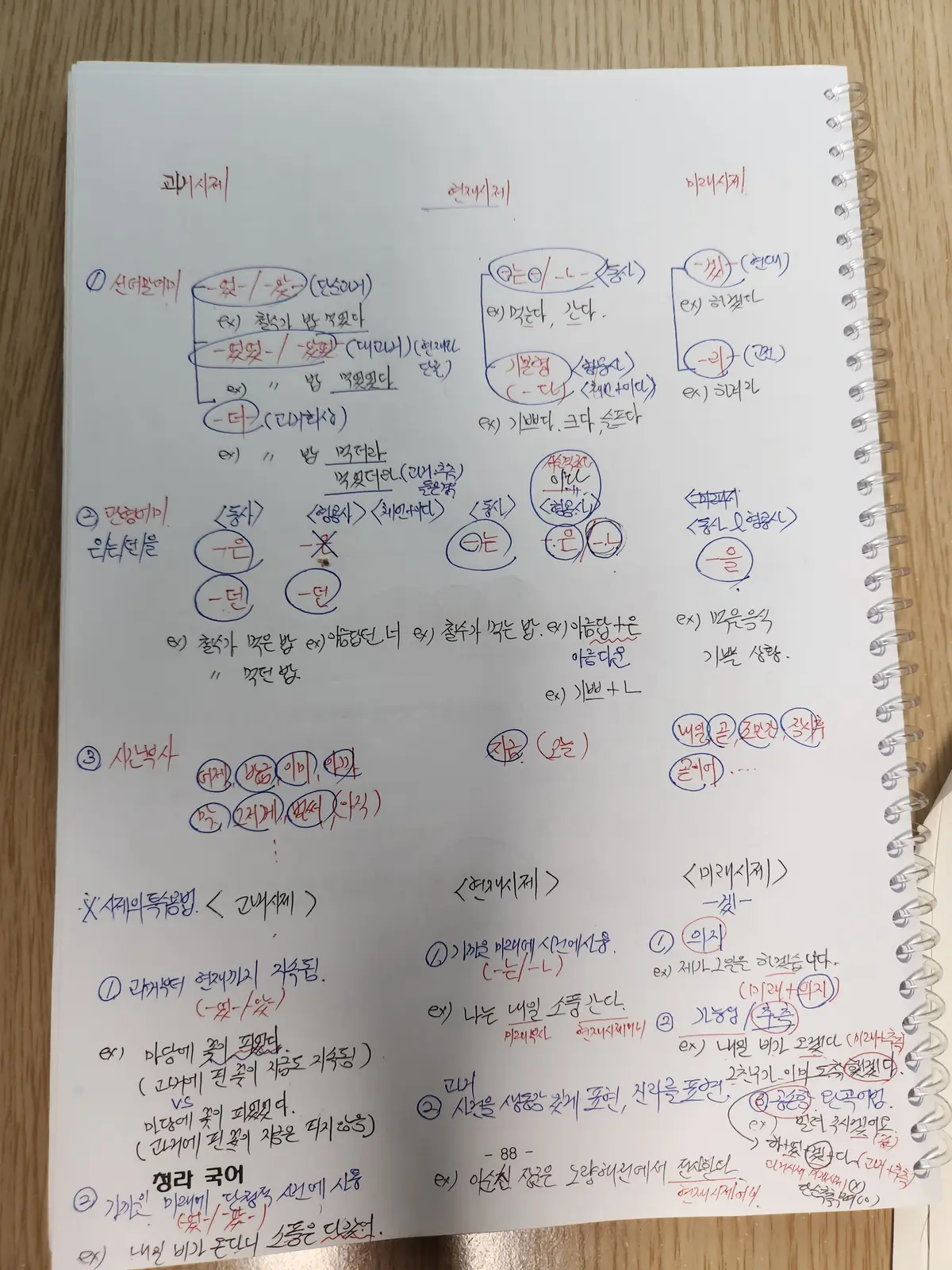 이미지 6