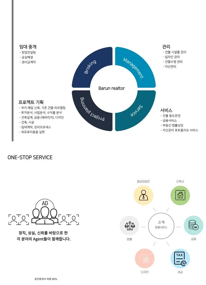 이미지 5