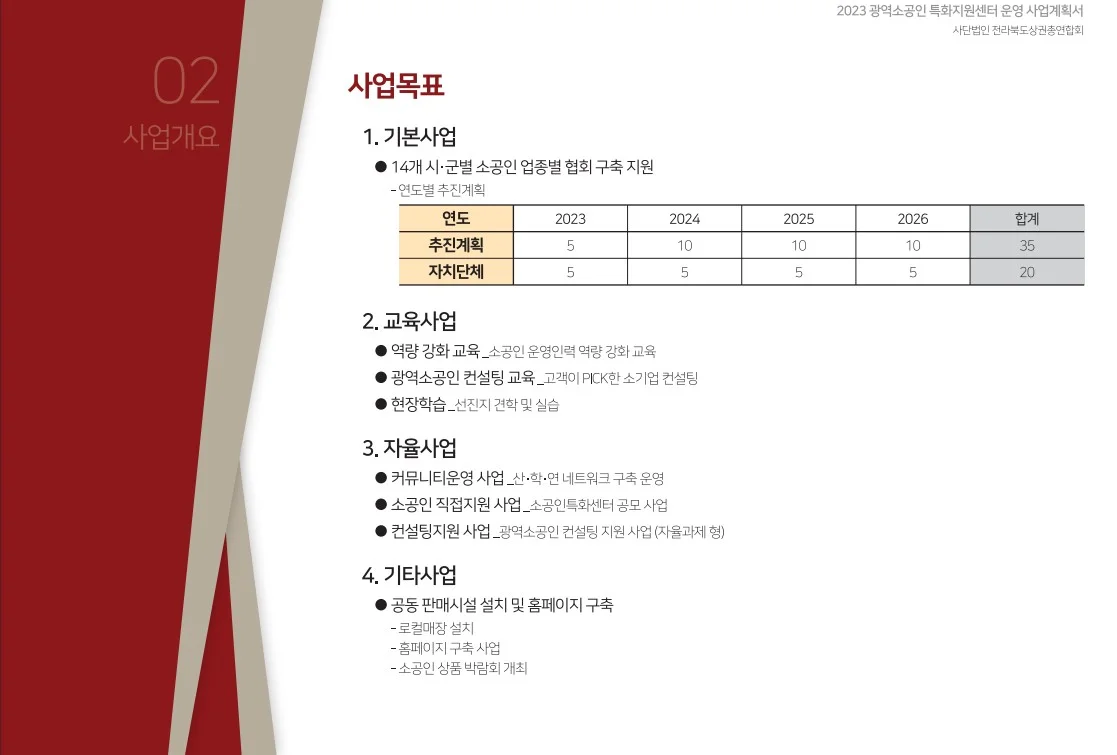 이미지 5