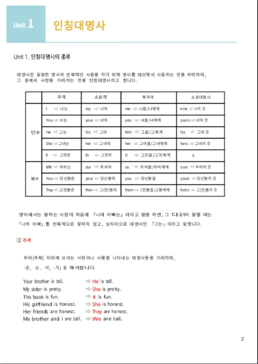 이미지 3