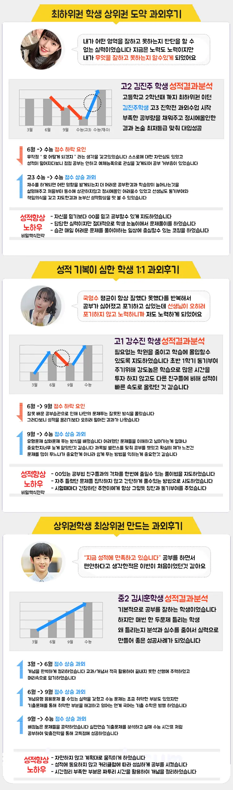 이미지 3