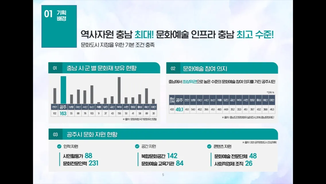 이미지 4