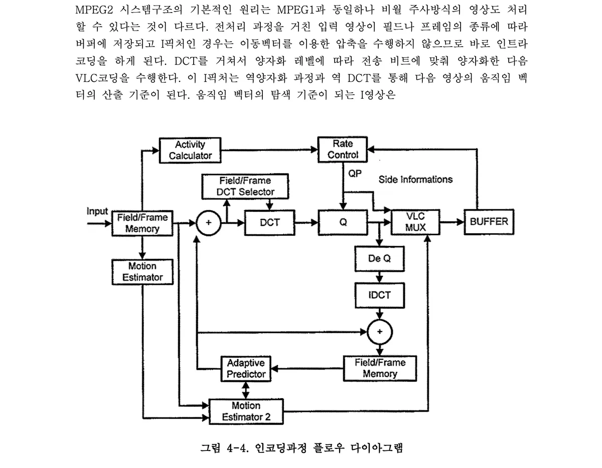 이미지 3