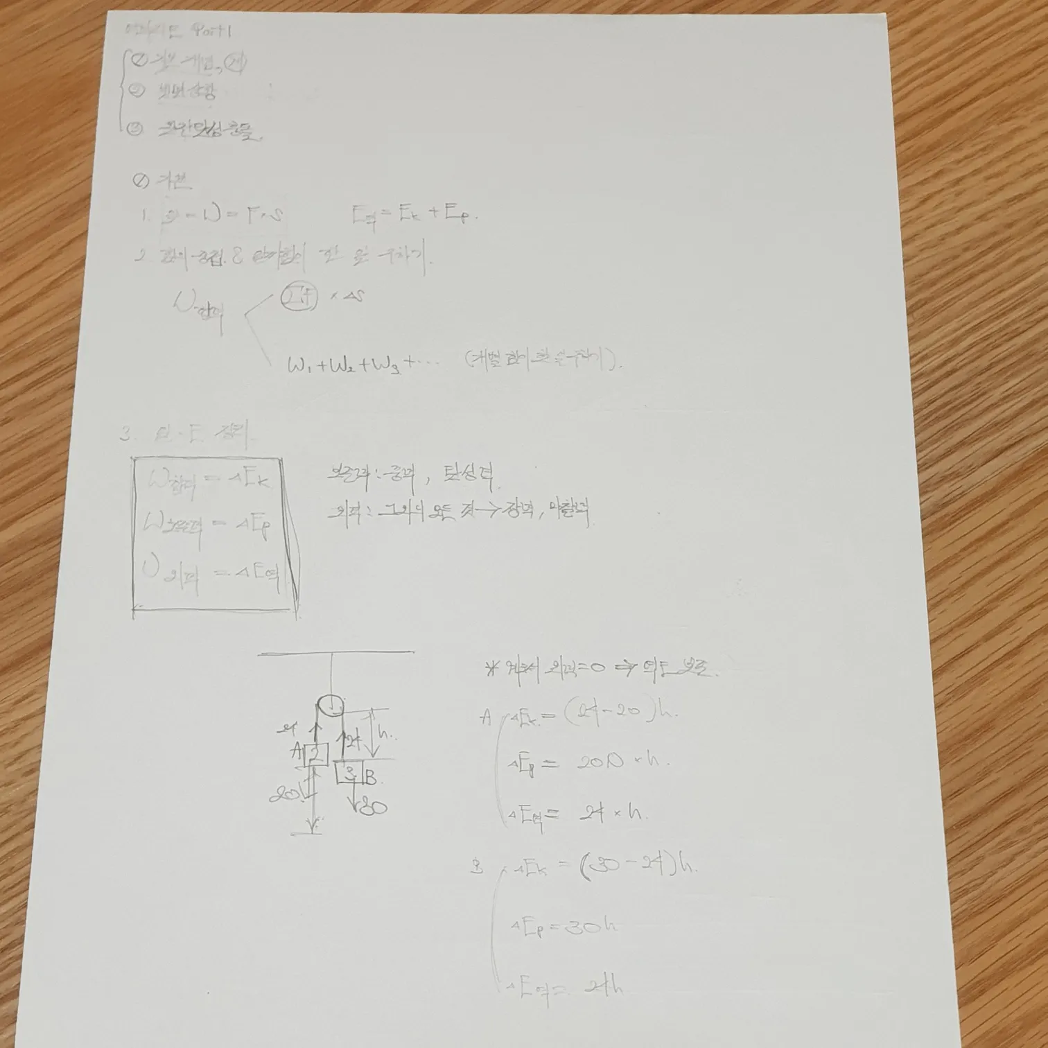 이미지 9
