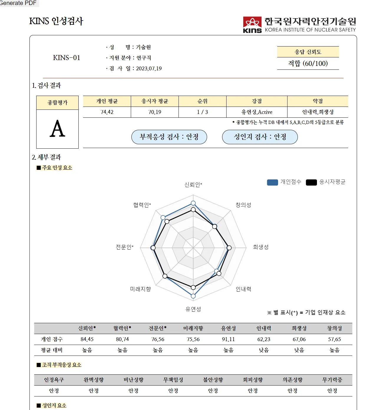 이미지 4