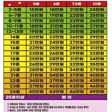 사용자 이미지