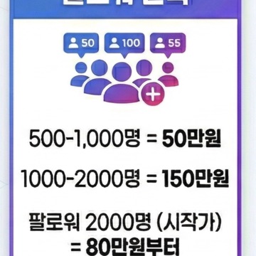 사용자 이미지