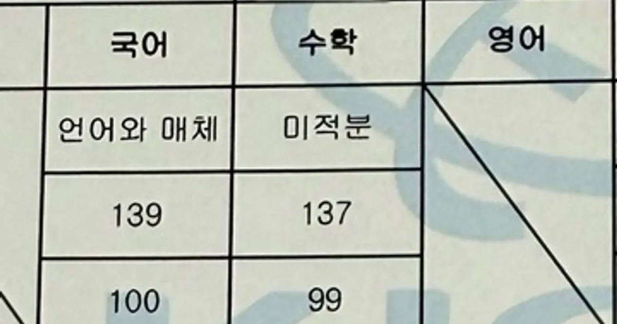 의대생국어수학 고수의 수학 과외 서비스, 충청남도 천안시 - 숨고, 숨은고수 의대생국어수학 고수의 수학 과외 서비스, 충청남도 천안시