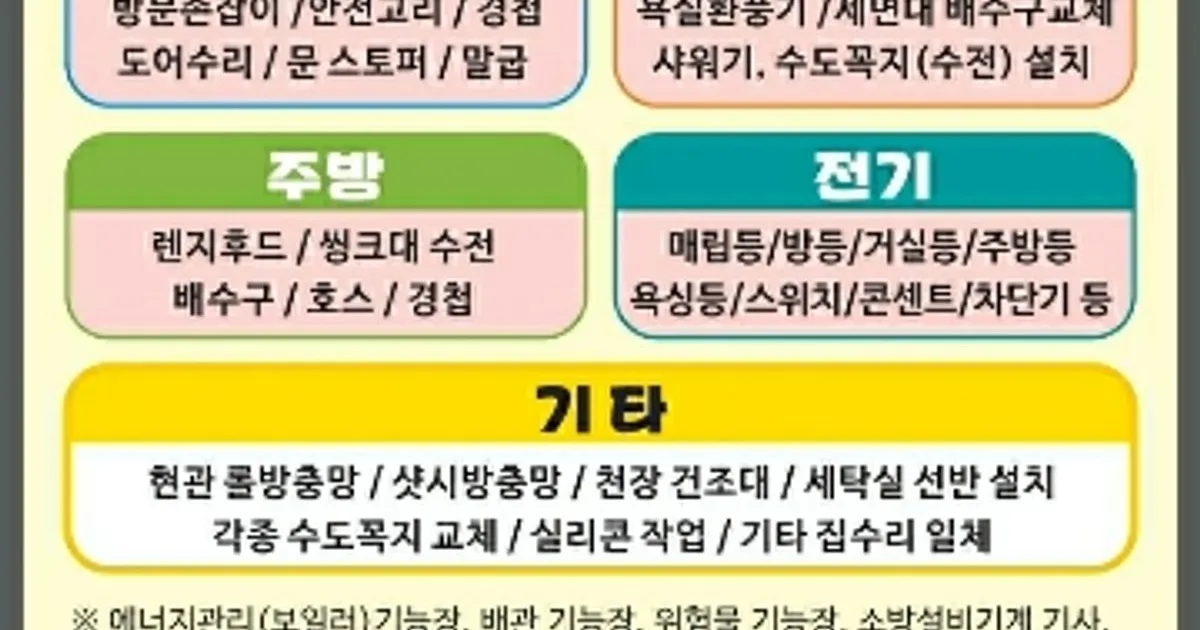 출장집수리장인 고수의 전기배선 설치 및 수리 서비스, 대구 북구 - 숨고, 숨은고수 출장집수리장인 고수의 전기배선 설치 및 수리 서비스, 대구 북구