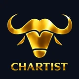 차티스트 비트코인