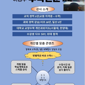 사용자 이미지