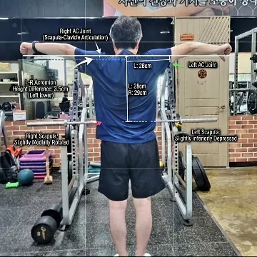 사용자 이미지