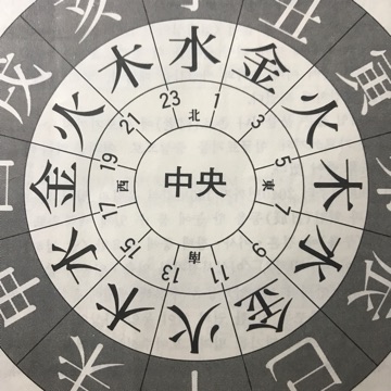 사용자 이미지