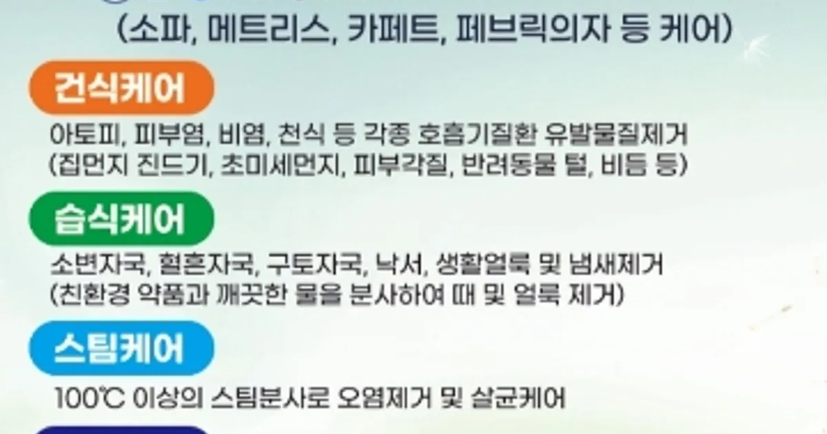비치움 일타홈케어 고수의 소파 청소 서비스, 경기 양주시 - 숨고, 숨은고수 비치움 일타홈케어 고수의 소파 청소 서비스, 경기 양주시