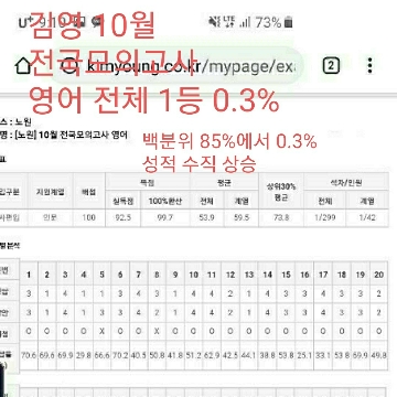 사용자 이미지