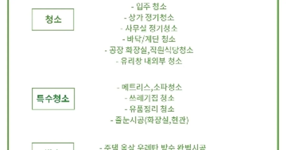 새싹존 고수의 사무실/상업공간 청소업체 서비스, 광주 서구 - 숨고, 숨은고수 새싹존 고수의 사무실/상업공간 청소업체 서비스, 광주 서구