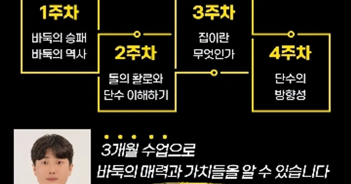 제니스프로메타바둑교습소 김원빈원장 고수의 바둑 레슨 서비스, 부산광역시 해운대구 - 숨고, 숨은고수 제니스프로메타바둑교습소 김원빈원장... 