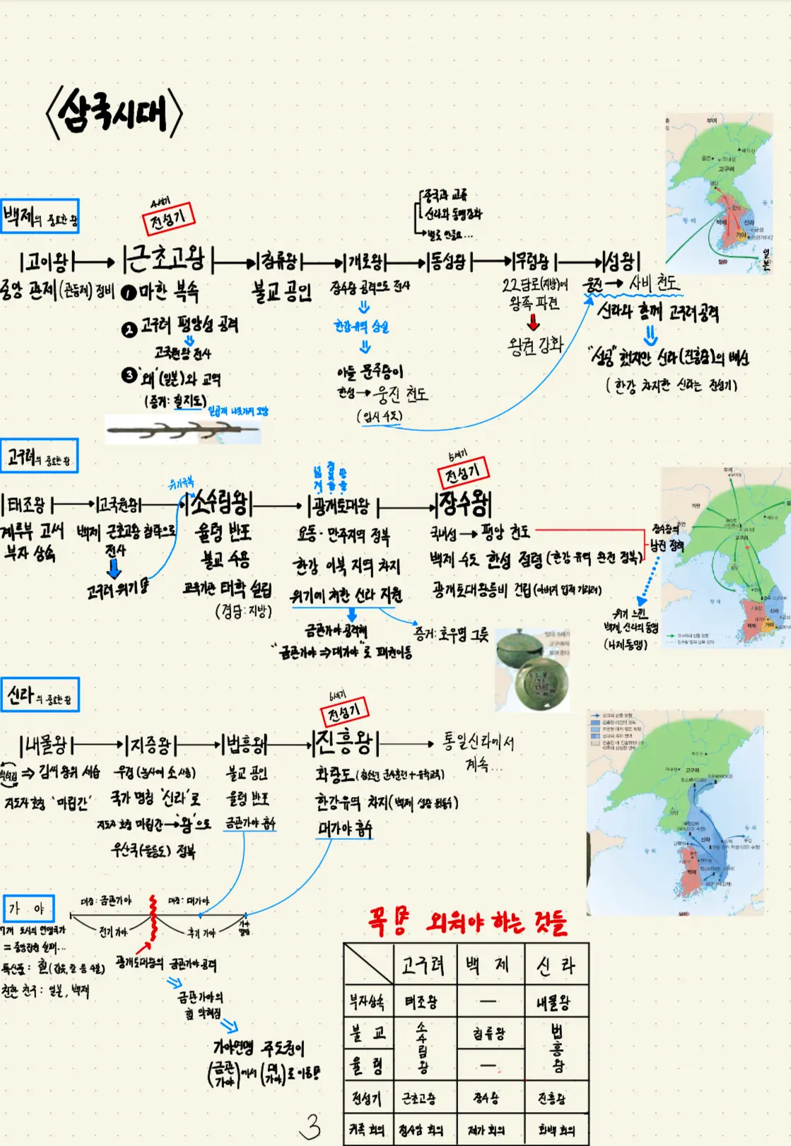 <방학특강> 한국사 도장깨기 - 숨고, 숨은고수 <방학특강> 한국사 도장깨기