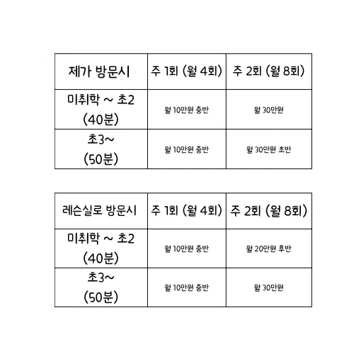 대구 피아노 개인레슨 합니다 - 숨고, 숨은고수 대구 피아노 개인레슨 합니다