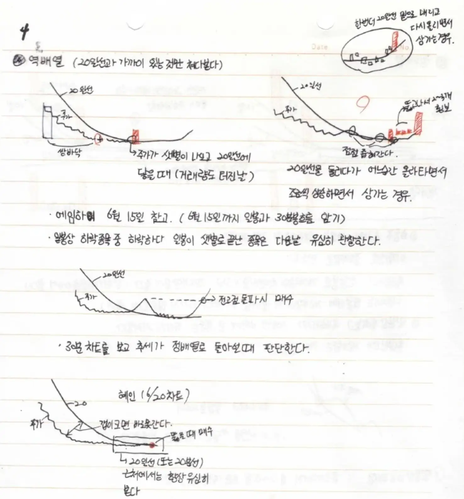 주식 초단타(스켈핑) 정보와 노하우 공개 - 숨고, 숨은고수