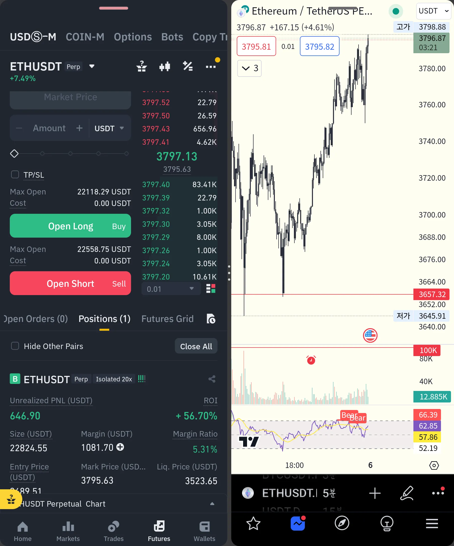 유튜버 매억남 트레이딩 대회 5위, 암호화폐 선물거래 장인, 차트분석의 정석 - 마켓 서비스 커머스 - 숨고, 숨은고수